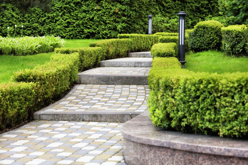 Garden Pathway Paving