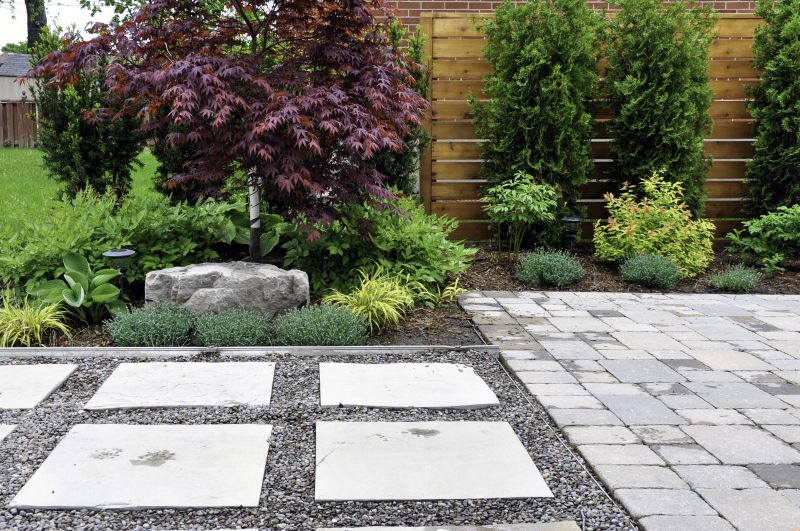 Garden Pathway Paving